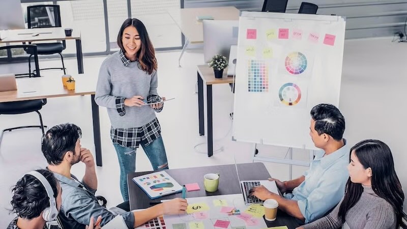 A marketing manager guiding a project team in a creative meeting, brainstorming ideas using post-it notes and a whiteboard.
