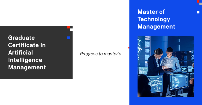 Diagram illustrating the Master of Technology Management program structure and key components.