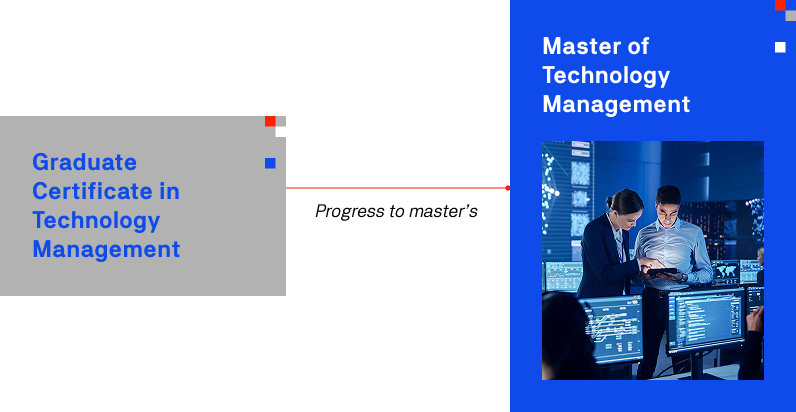 Diagram illustrating the Master of Technology Management program structure and key components.